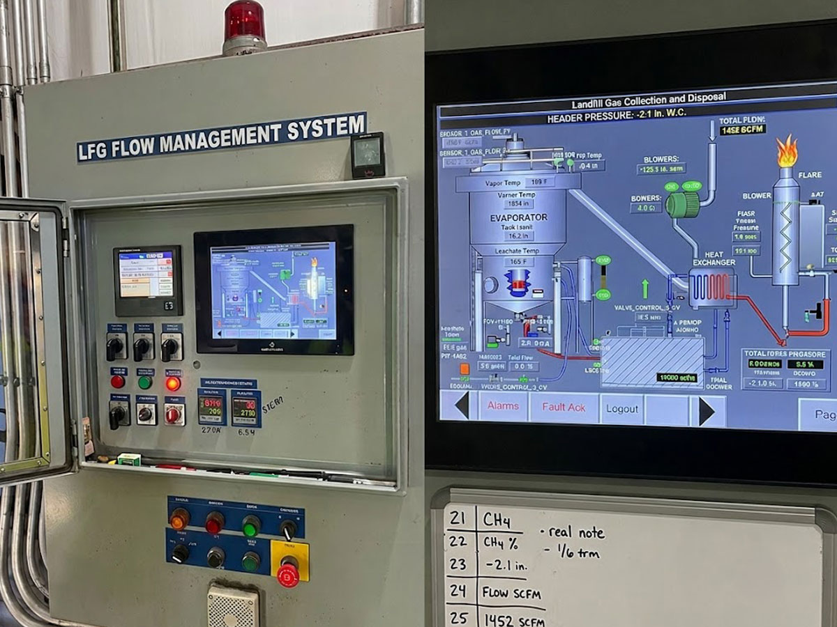 IET intergration monitoring